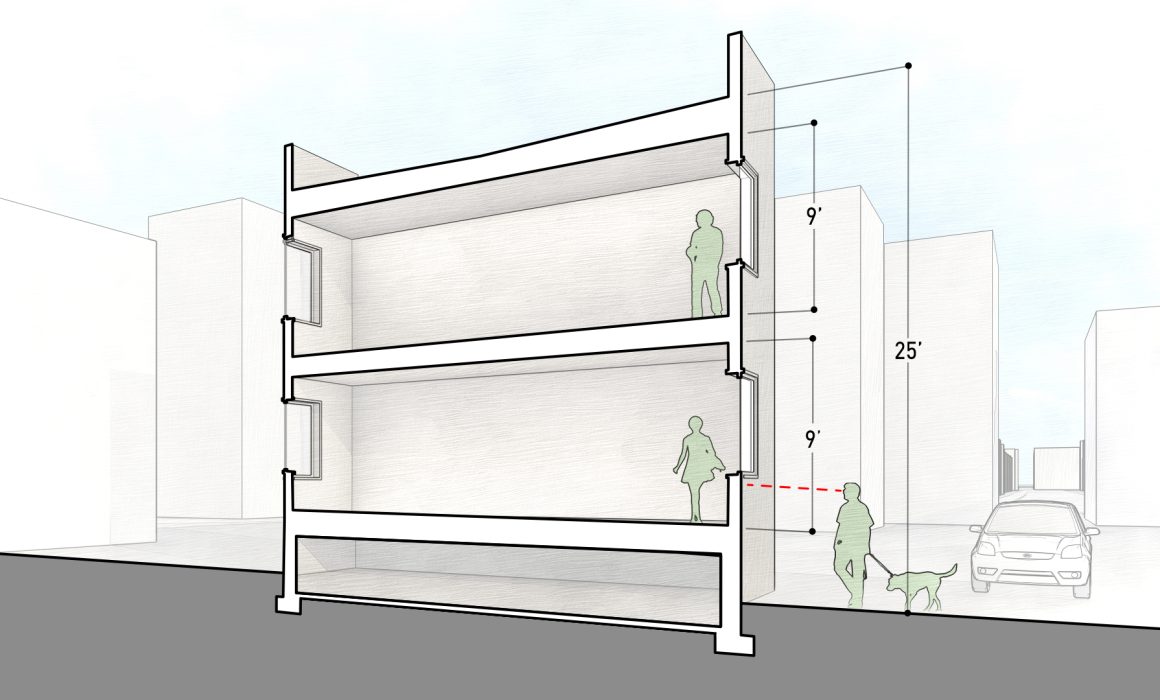 Section diagrams comparing 22-foot and 25-foot alley building height limits in Washington DC